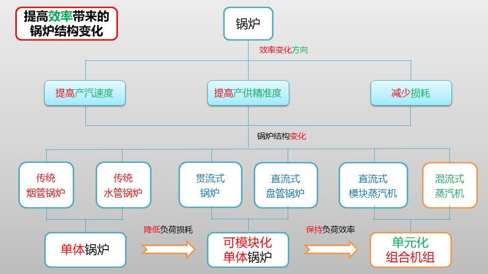 幻燈片8.JPG